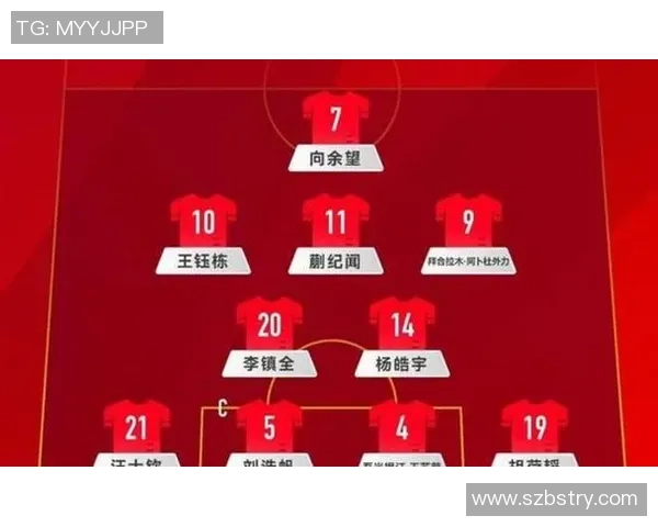 李铁亲自推荐的国足球星备受瞩目 能否成为未来的球队领军人物 李铁亲自推荐的国足球星备受瞩目 能否成为未来的球队领军人物