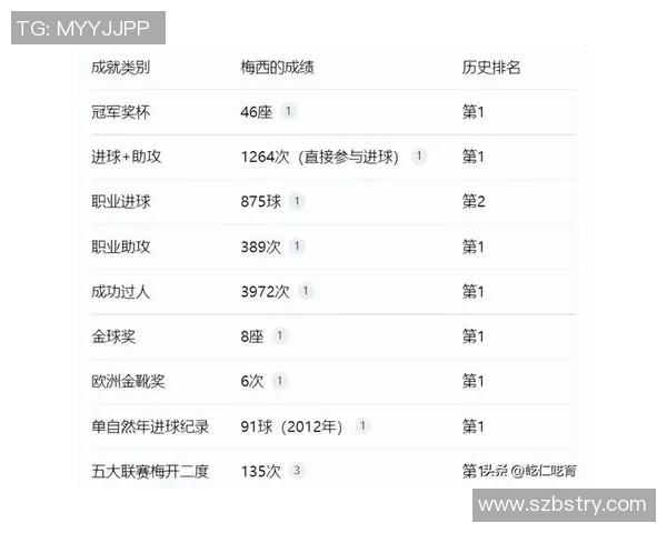 现役球星风云榜:全球足坛顶尖球员最新表现与未来潜力分析 现役球星风云榜:全球足坛顶尖球员最新表现与未来潜力分析