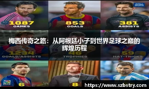 梅西传奇之路：从阿根廷小子到世界足球之巅的辉煌历程